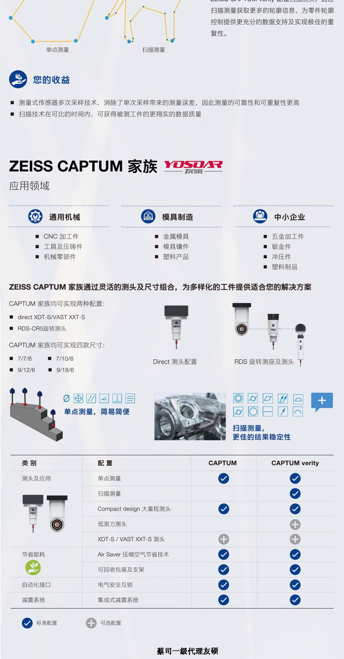 铜陵蔡司铜陵三坐标CAPTUM