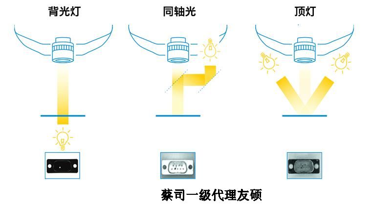 铜陵蔡司影像仪